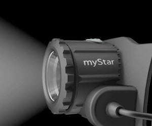 NEXTORCH MYSTAR V2.0 Rechargeable Head Torch (760 Lumens)