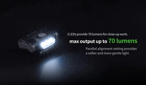 Nextorch Compact Multi-Purpose Utility Clip Light UL10