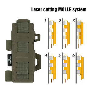 RECON GS2S Laser cut MOLLE Tourniquet / Emergency Shears Pouch