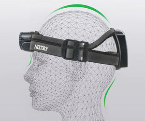 NEXTORCH MYSTAR V2.0 Rechargeable Head Torch (760 Lumens)