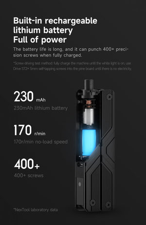 GS2U Genuine NextTool 13-1 Gemini Compact Power Rechargeable  Multi Function Tool with Bit Kit