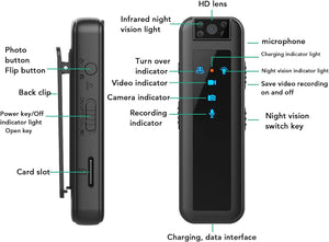 RECON GS2 Smart 1080P 180° Rotatable Lens HD Body Camera With Infra Red Night Vision.