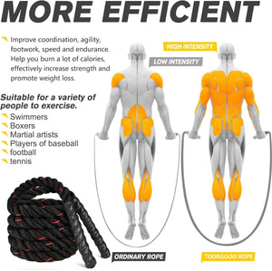 RECON GS2 Battle Power Cross Weighted Training Skipping Rope