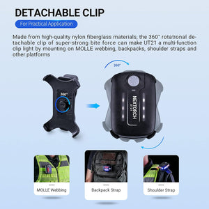 Nextorch Ut21 Rechargeable Clip Light flashlights BRK-NXUT21