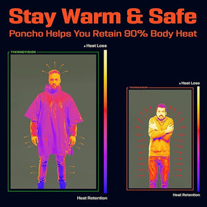 RECON GS2 Waterproof First Aid Emergency Mylar Casualty Poncho "PREPARED4X"