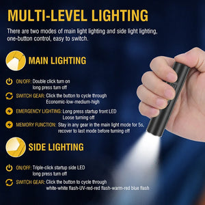 RECON GS2 6 x Colour modes including U.V Rechargeable LED Right Angle 90° Rotating Head Torch 500lm Front & Side Lighting