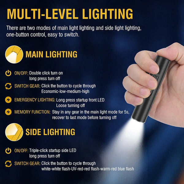 RECON GS2 6 x Colour modes including U.V Rechargeable LED Right Angle ...