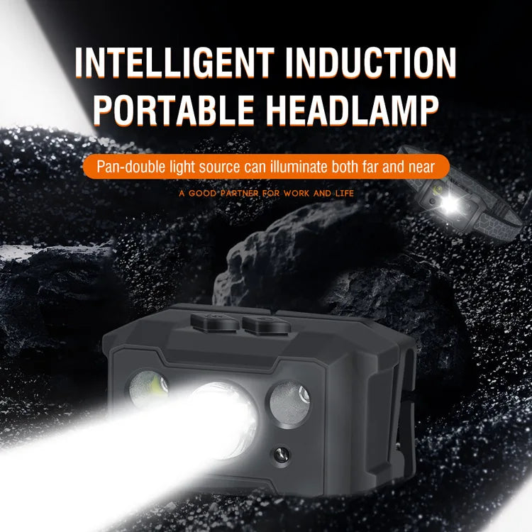 RECON GS2U Compact Motion Sensor 1PX6 Rechargeable Red & white Colour 500 Lumens Headlamp