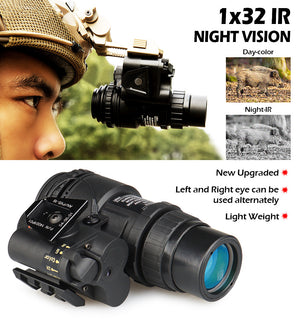 RECON GS2U L180 Helmet Mounted Infra Red 1 x 32 Night Vision Monocular with Steel mounting