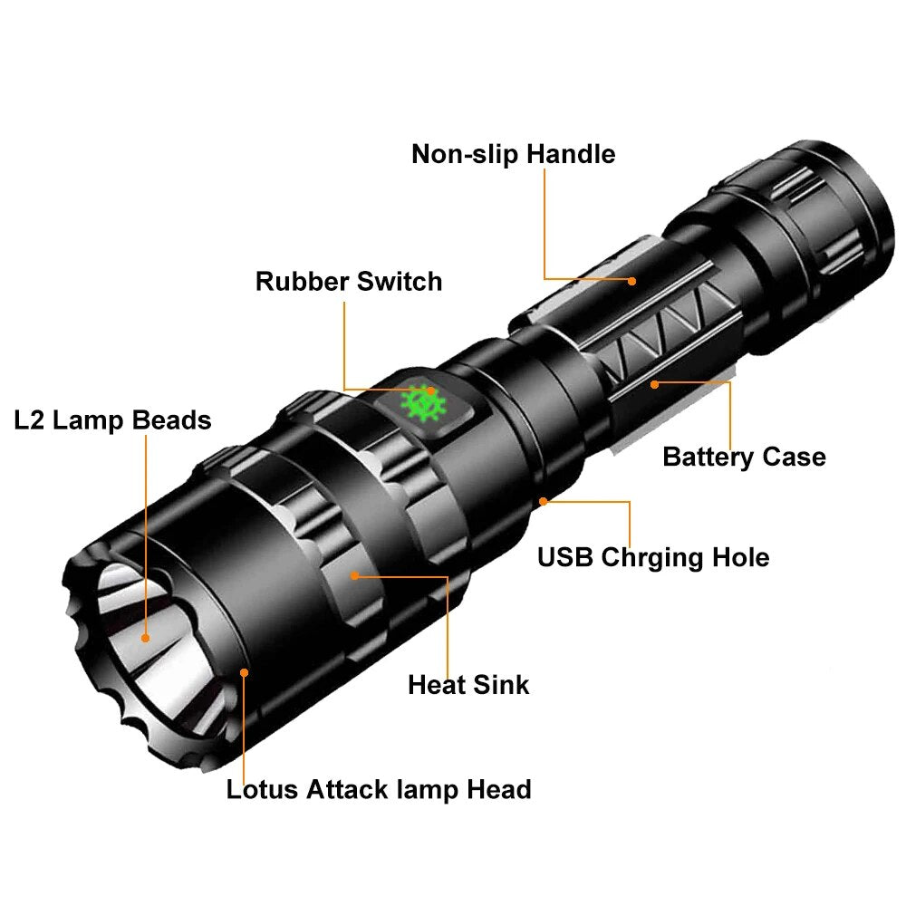 RECON GS2S Tactical Waterproof LED Hunting Rechargeable Flashlight set ...