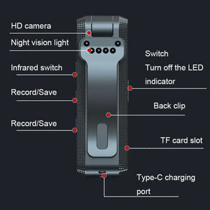 RECON GS2S 1080P HD Mini Body 180 Degree Rotation Camcorder with Night Vision