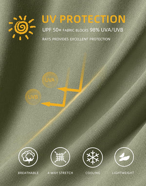 RECON GS2 UPF50+ Full protection Hoodie/Rashie