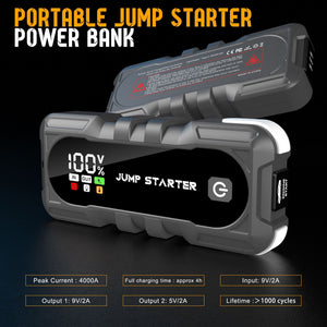 RECON GS2 TacMate High Power 2400 mAh 12 Volt Jump Starter, Power Bank