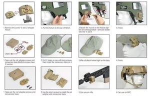 RECON GS2 GEN II Tactical Light/IR Strobe/IFF Military Helmet Mount Flashlight