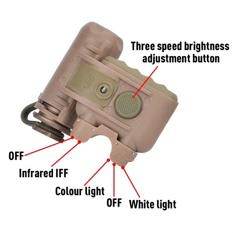 RECON GS2 GEN II Tactical Light/IR Strobe/IFF Military Helmet Mount Flashlight