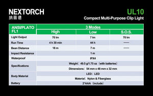 Nextorch Compact Multi-Purpose Utility Clip Light UL10