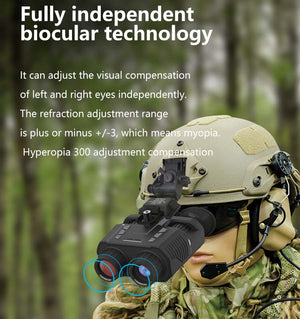 RECON GS2  Military Goggles Type Night Vision Binoculars HD Helmet Mountable Digital Infrared Night Vision