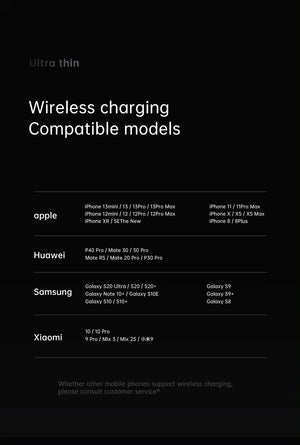 RECON GS2U Q9  Mini Portable Power bank Ultra Slim Version10000mah Magnetic Wireless Charging  with Led Display