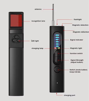 RECON GS2 L12 Genuine HD Mini Camera with Night Vision + GhostScan 2.0 spy camera signal Scanner Detector Bundle Deal