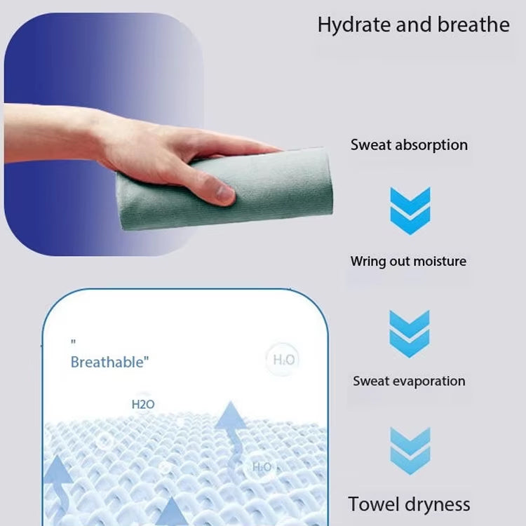 Recon GS2 Micro Tec De Luxe Quick Dry Towel