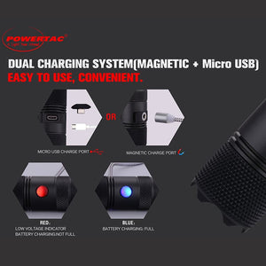 PowerTac E9R-G4 2550 Lumen USB Rechargeable LED Flashlight