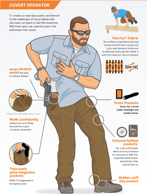 5.11 Tactical Apex Pants