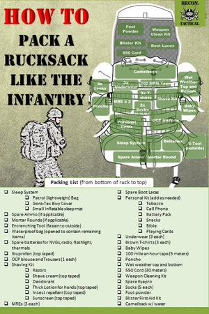 5.11 Tactical RUSH 100 Backpack