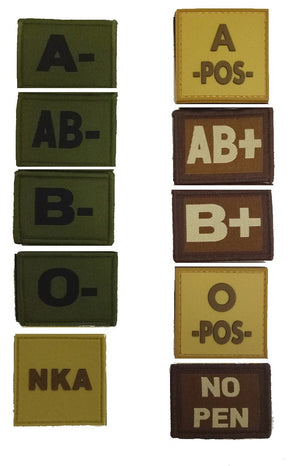 Blood Group Patches, Blood Group Patches